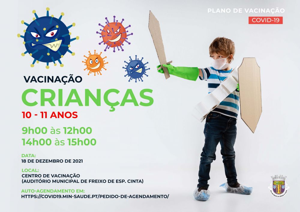Vacinação da covid-19