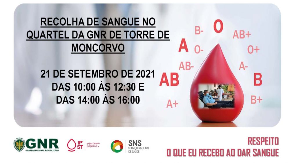 Recolha de Sangue